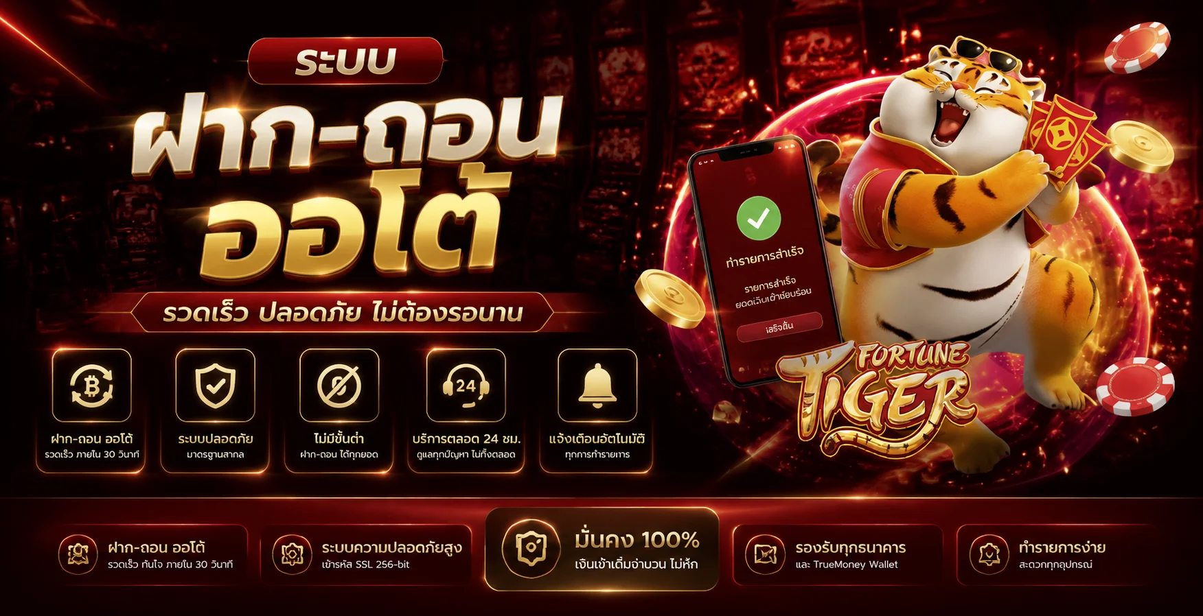 อัตราจ่ายหวย wandee789 บาทละ 900 หวยลาว 900 หวยยี่กี 900 เว็บจ่ายดี