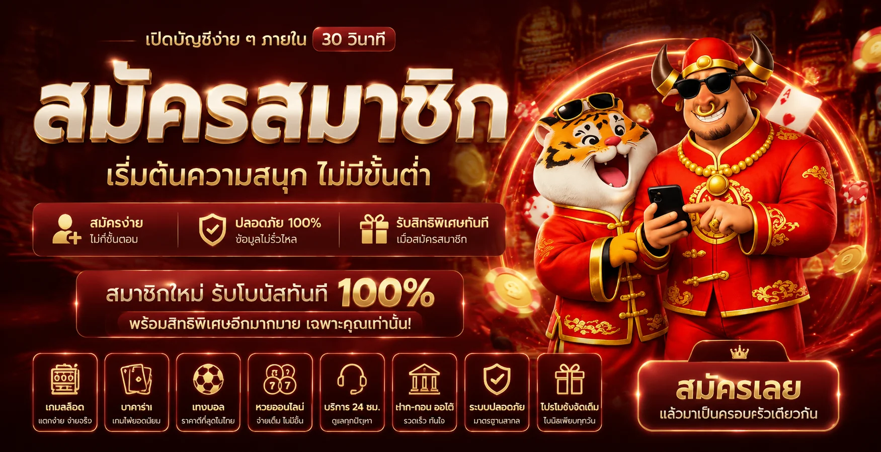 ขั้นตอนสมัคร wandee789 เข้าเล่นหวยออนไลน์ วันดี789 สมัครฟรีใน 1 นาที